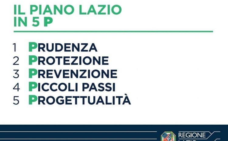  Ripartenza: il piano del Lazio in 5 P